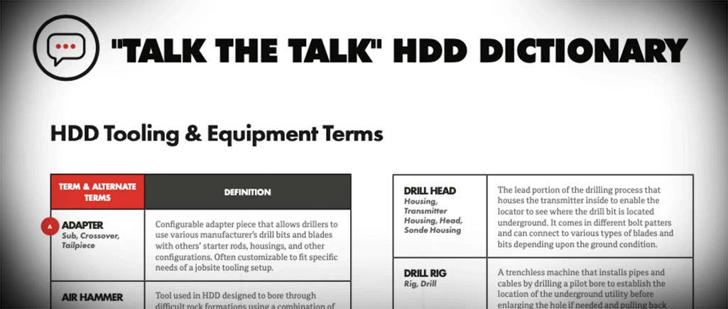 13 Weird HDD Terms and Their Definitions