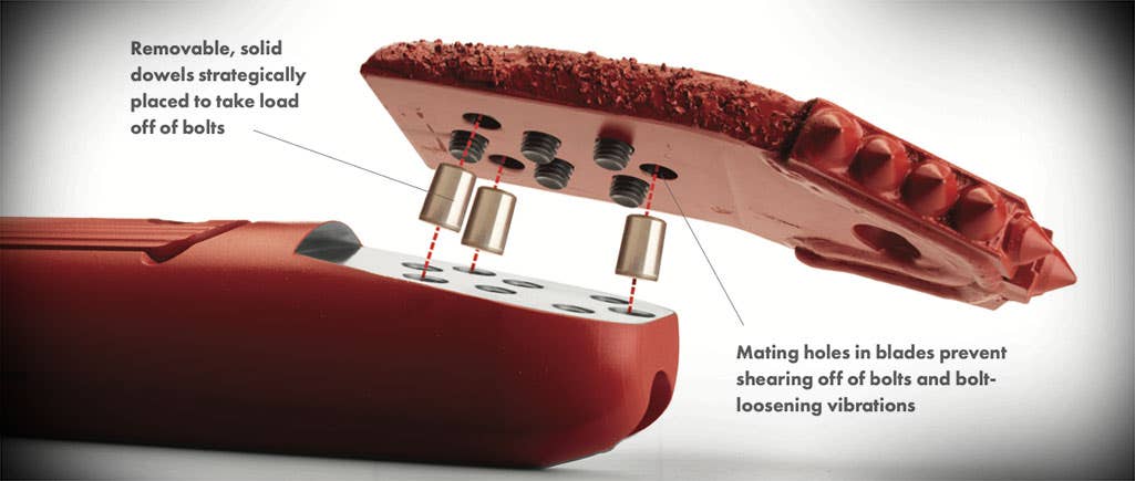 How to Determine Which Directional Drilling Blades You Need